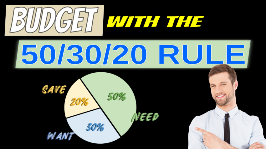 Budgeting Basics: The 50/30/20 Rule Explained